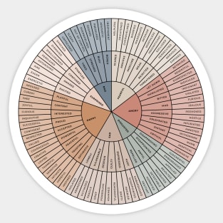 Wheel of Emotions + Feelings | American English | Original Sticker